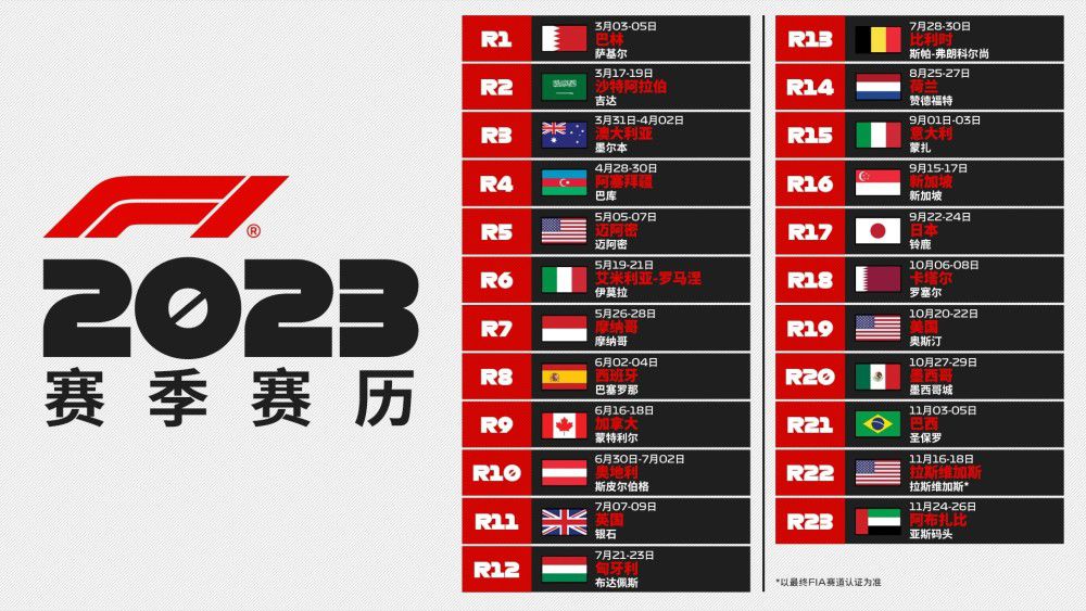 因卡皮耶出场17次贡献1次助攻，若纳坦-塔出场23次打入4球。
